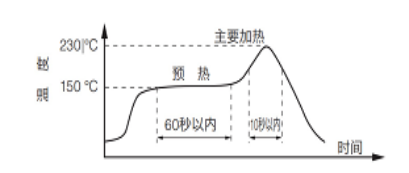 7912e1718f7906226d2bcb13cad5da1.png